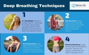 Deep Breathing Exercises: Popular Techniques, Benefits, Application