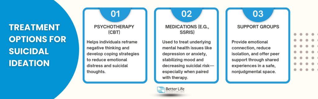 Suicidal Ideation: Symptoms, Causes, Diagnosis, and Treatment - Better ...