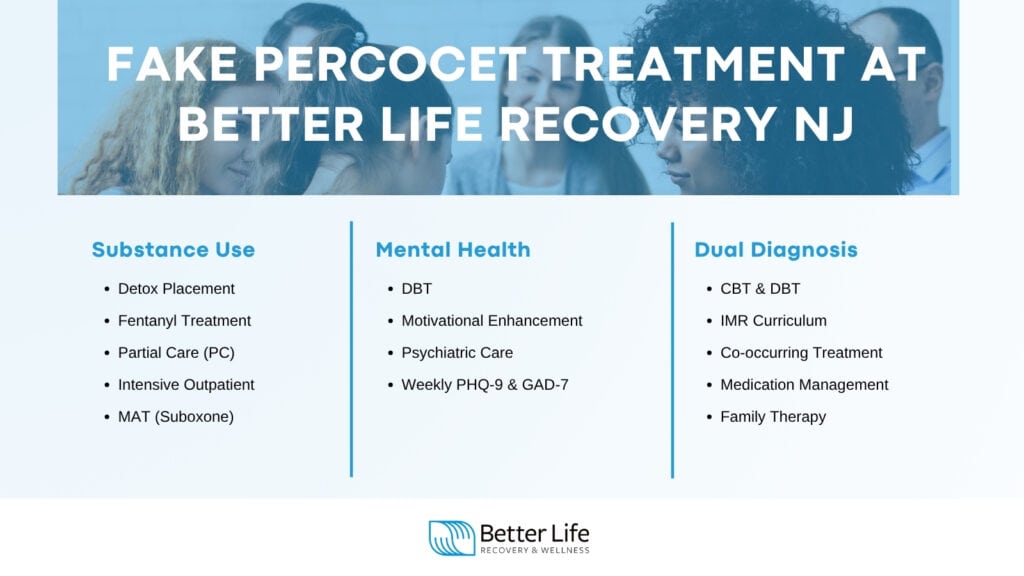 Fake Percocet: How to Identify Fentanyl-Laced Pills - Better Life Recovery