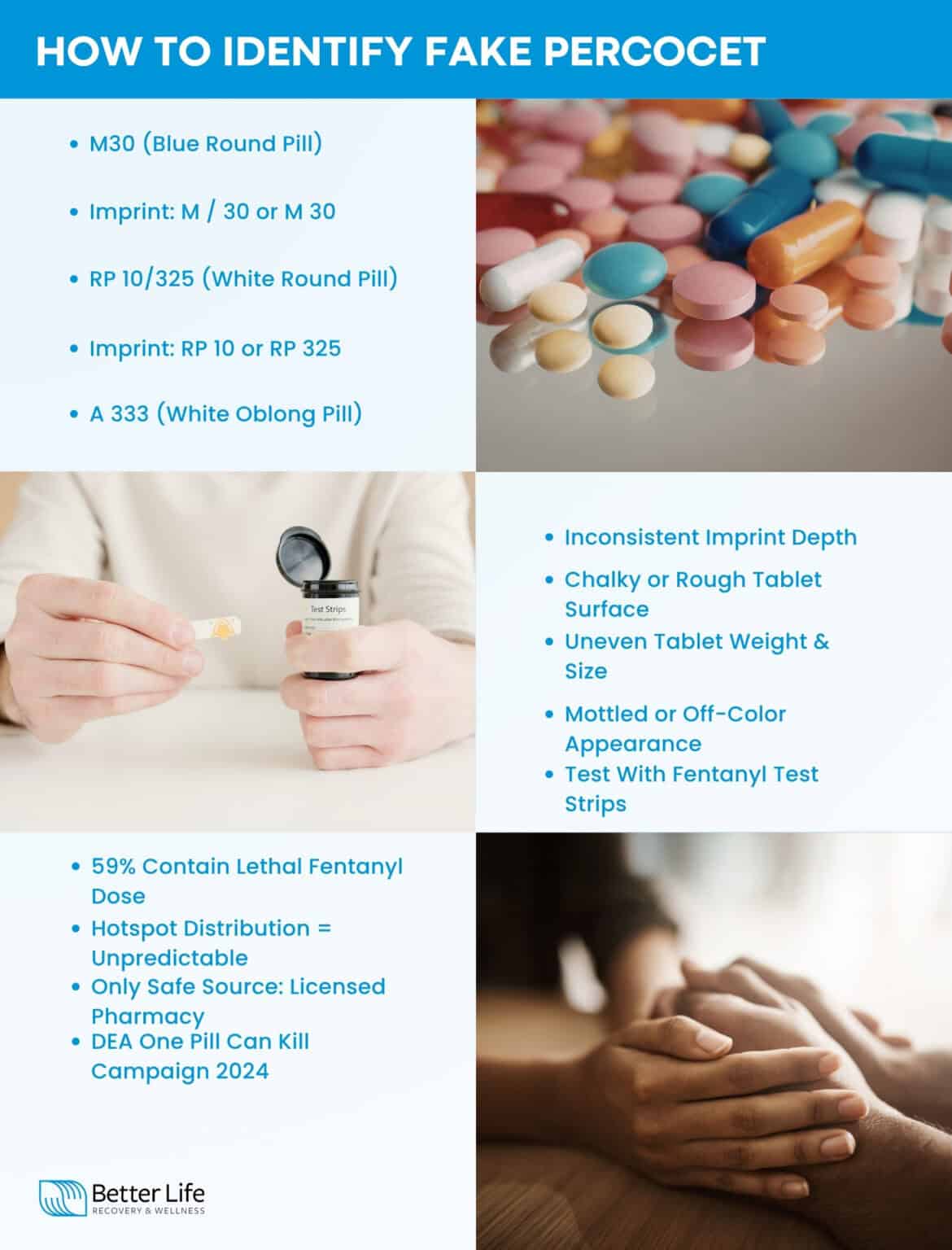 Fake Percocet: How to Identify Fentanyl-Laced Pills - Better Life Recovery