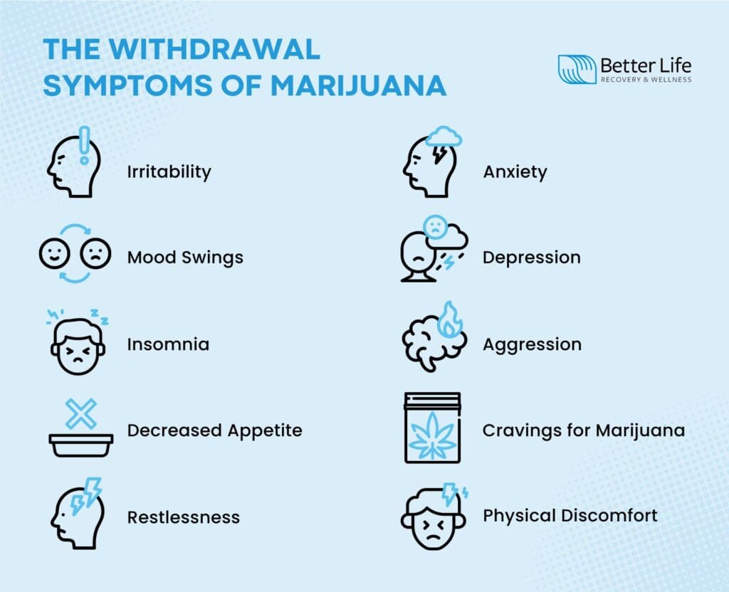MMJ Outcomes, image size:1024x832